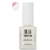 MIA Nail Protector Barricade- Manicura perfecta