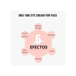 Mizon Only One Eye Cream For Face 30ml Contorno con péptidos e hialurónico