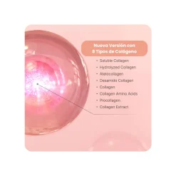 Serum Reafirmante Medicube Triple Collagen Serum